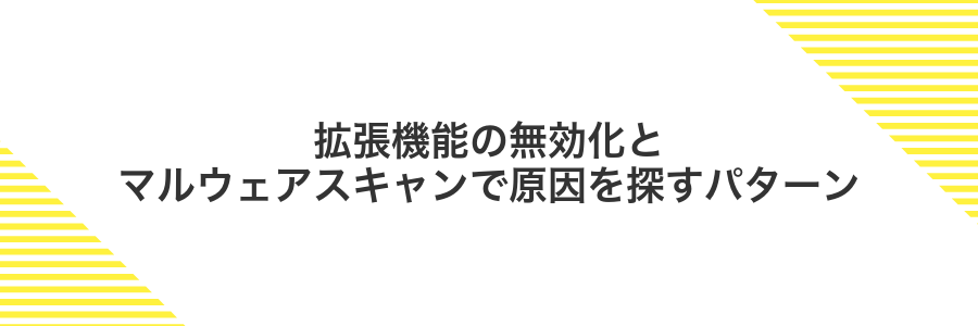 拡張機能の無効化とマルウェアスキャンで原因を探すパターン