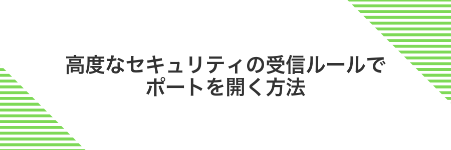 高度なセキュリティの受信ルールでポートを開く方法