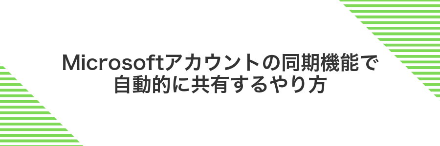 Microsoftアカウントの同期機能で自動的に共有するやり方
