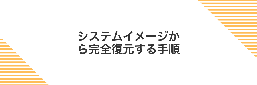 システムイメージから完全復元する手順