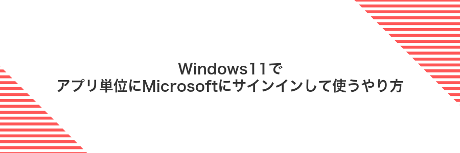 Windows11でアプリ単位にMicrosoftにサインインして使うやり方