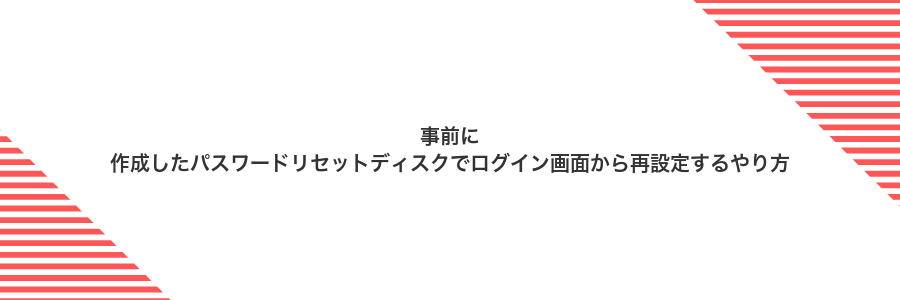 事前に作成したパスワードリセットディスクでログイン画面から再設定するやり方