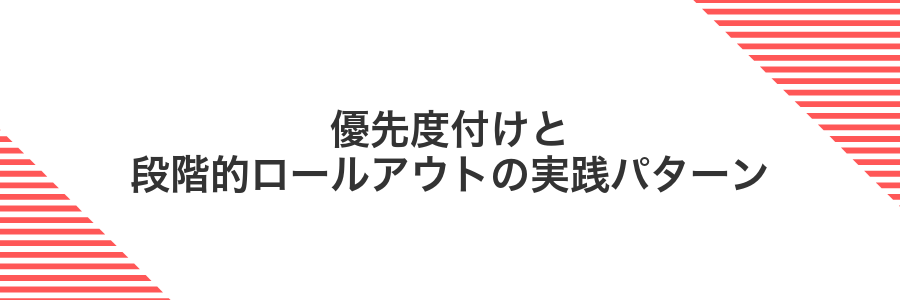 優先度付けと段階的ロールアウトの実践パターン