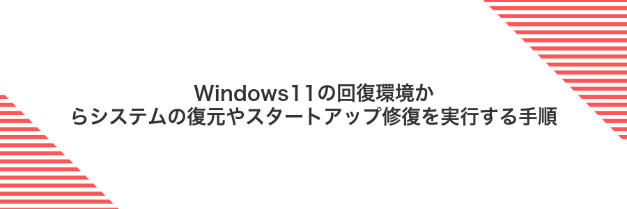 Windows11の回復環境からシステムの復元やスタートアップ修復を実行する手順