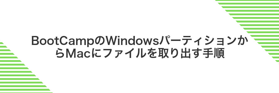 BootCampのWindowsパーティションからMacにファイルを取り出す手順