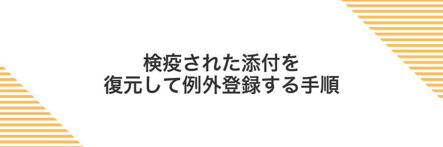 検疫された添付を復元して例外登録する手順