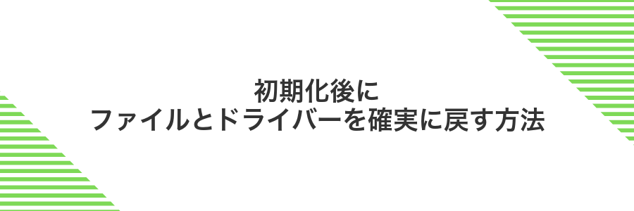 初期化後にファイルとドライバーを確実に戻す方法