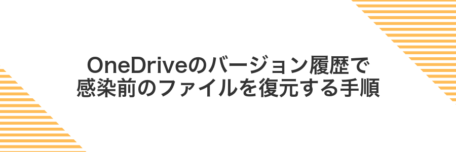 OneDriveのバージョン履歴で感染前のファイルを復元する手順
