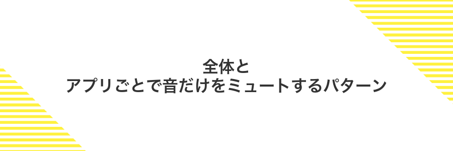 全体とアプリごとで音だけをミュートするパターン