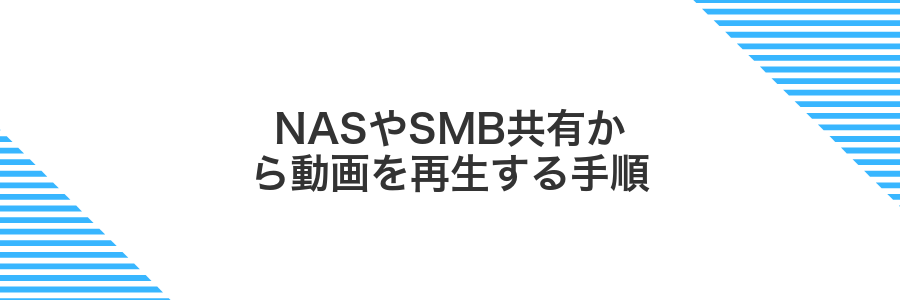 NASやSMB共有から動画を再生する手順