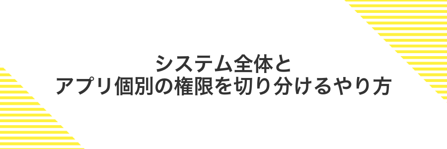 システム全体とアプリ個別の権限を切り分けるやり方