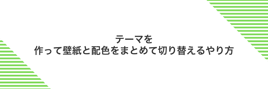 テーマを作って壁紙と配色をまとめて切り替えるやり方