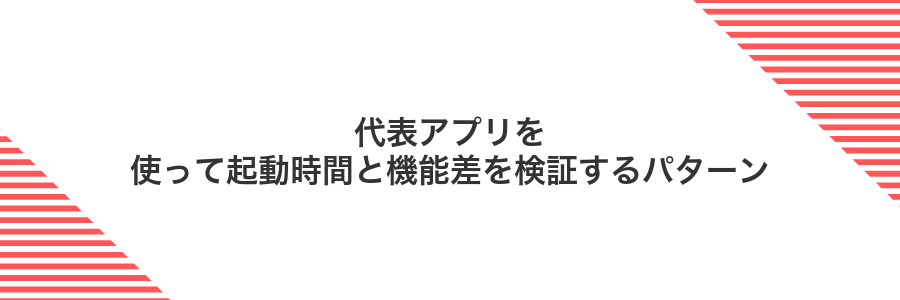 代表アプリを使って起動時間と機能差を検証するパターン