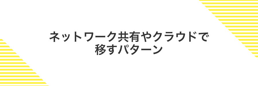 ネットワーク共有やクラウドで移すパターン