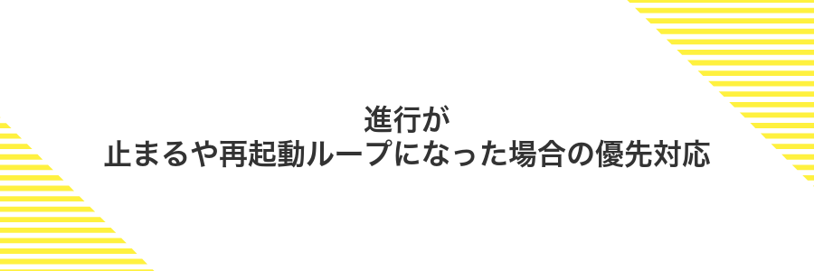 進行が止まるや再起動ループになった場合の優先対応