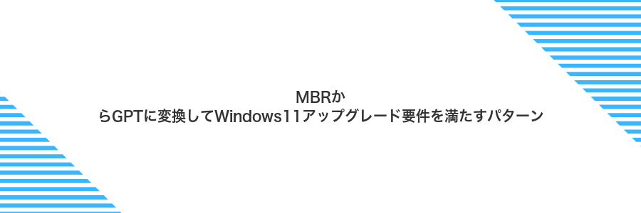 MBRからGPTに変換してWindows11アップグレード要件を満たすパターン