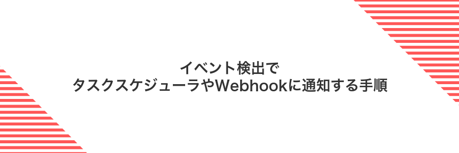 イベント検出でタスクスケジューラやWebhookに通知する手順