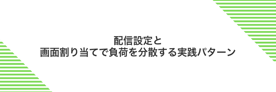 配信設定と画面割り当てで負荷を分散する実践パターン