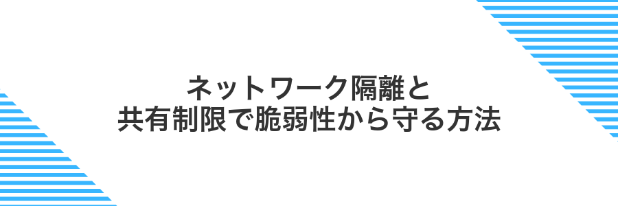 ネットワーク隔離と共有制限で脆弱性から守る方法
