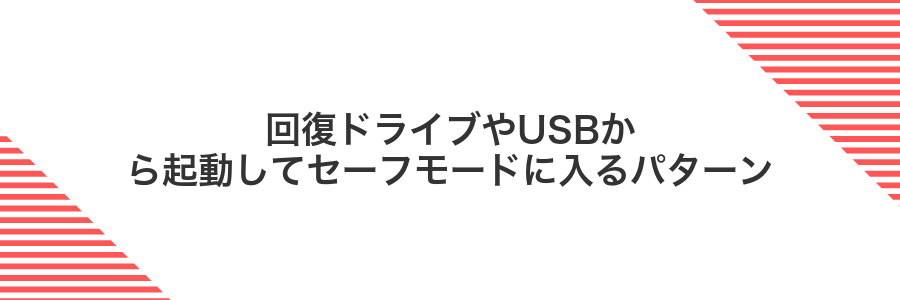回復ドライブやUSBから起動してセーフモードに入るパターン