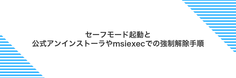 セーフモード起動と公式アンインストーラやmsiexecでの強制解除手順