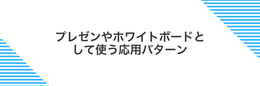 プレゼンやホワイトボードとして使う応用パターン