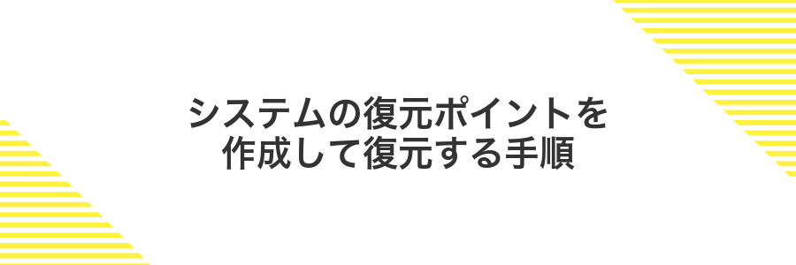 システムの復元ポイントを作成して復元する手順