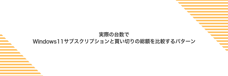 実際の台数でWindows11サブスクリプションと買い切りの総額を比較するパターン