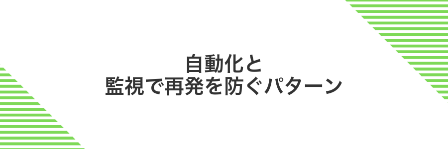自動化と監視で再発を防ぐパターン
