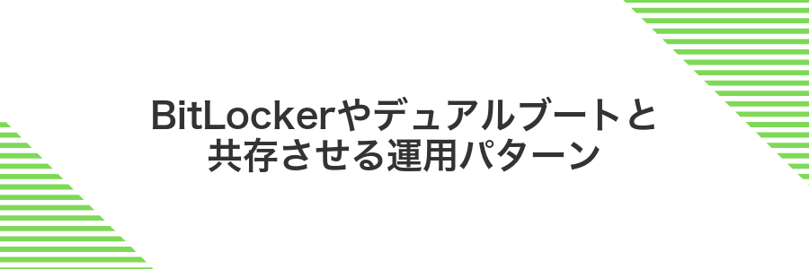 BitLockerやデュアルブートと共存させる運用パターン