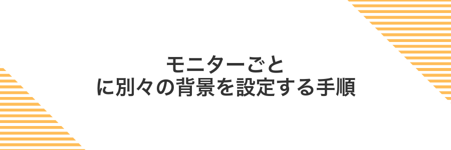モニターごとに別々の背景を設定する手順