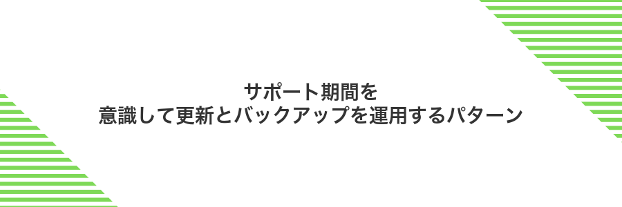 サポート期間を意識して更新とバックアップを運用するパターン