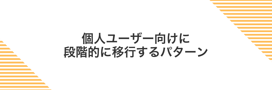 個人ユーザー向けに段階的に移行するパターン
