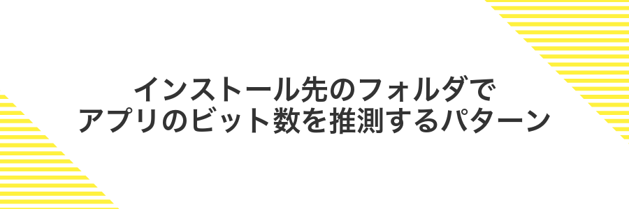インストール先のフォルダでアプリのビット数を推測するパターン