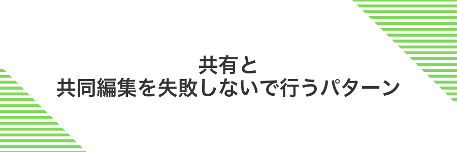 共有と共同編集を失敗しないで行うパターン