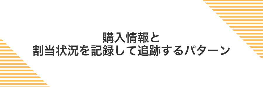 購入情報と割当状況を記録して追跡するパターン