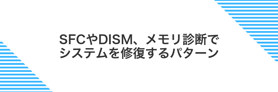 SFCやDISM、メモリ診断でシステムを修復するパターン