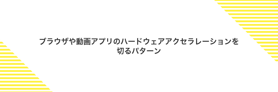 ブラウザや動画アプリのハードウェアアクセラレーションを切るパターン