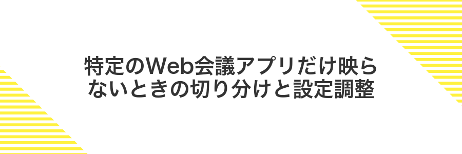 特定のWeb会議アプリだけ映らないときの切り分けと設定調整