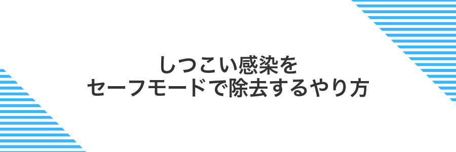 しつこい感染をセーフモードで除去するやり方