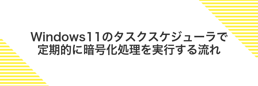 Windows11のタスクスケジューラで定期的に暗号化処理を実行する流れ
