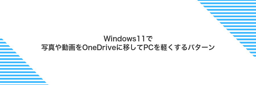 Windows11で写真や動画をOneDriveに移してPCを軽くするパターン