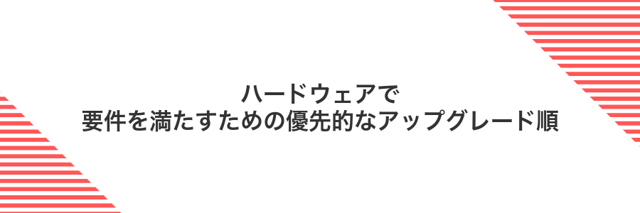 ハードウェアで要件を満たすための優先的なアップグレード順