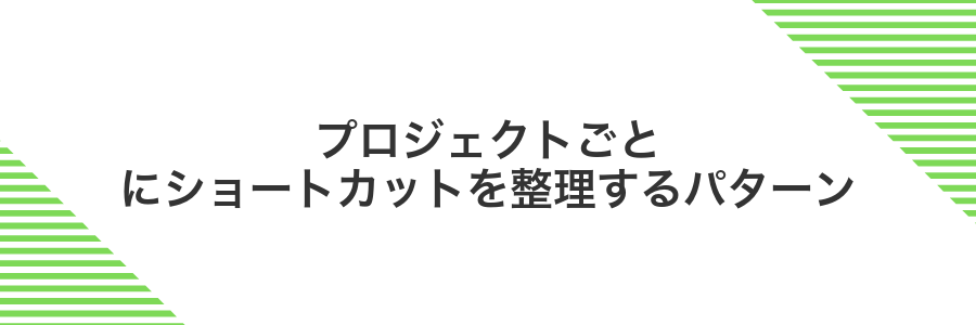 プロジェクトごとにショートカットを整理するパターン