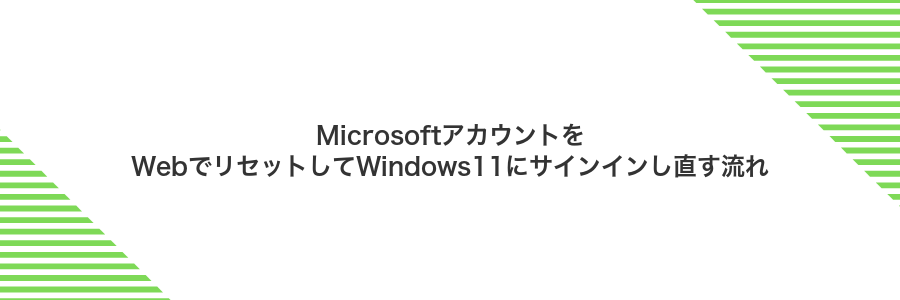 MicrosoftアカウントをWebでリセットしてWindows11にサインインし直す流れ