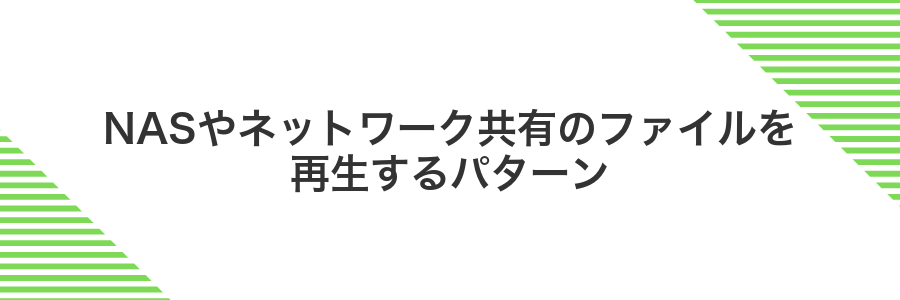 NASやネットワーク共有のファイルを再生するパターン