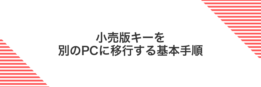 小売版キーを別のPCに移行する基本手順