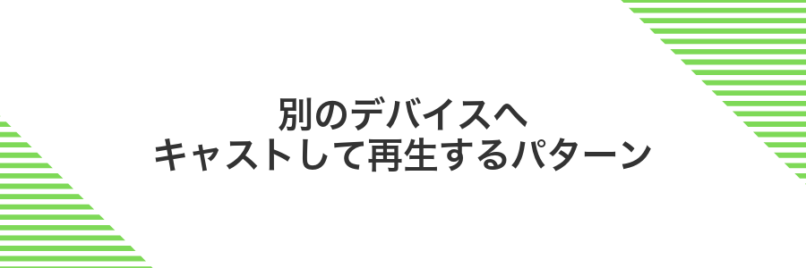 別のデバイスへキャストして再生するパターン