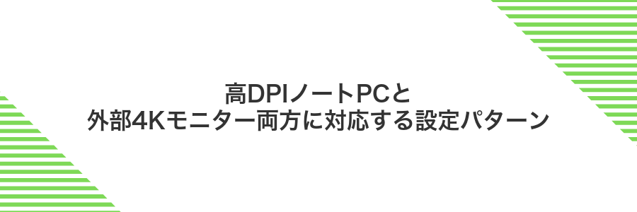 高DPIノートPCと外部4Kモニター両方に対応する設定パターン
