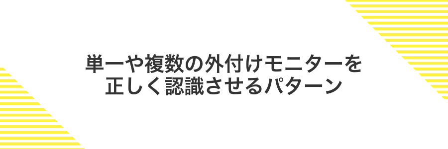 単一や複数の外付けモニターを正しく認識させるパターン